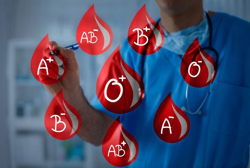 Najbardziej żywotna grupa krwi. Ludzie, którzy ją mają, żyją dłużej niż inni! ➤ Buzzday.info