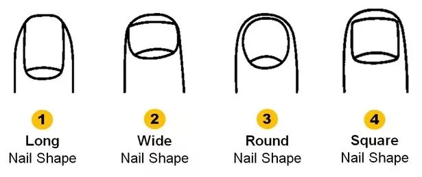 You can tell a lot about your personality by the shape of your fingernails – find out what it means to you