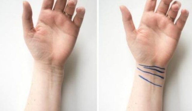 Do you have these stripes on your wrist? Find out what each of them means