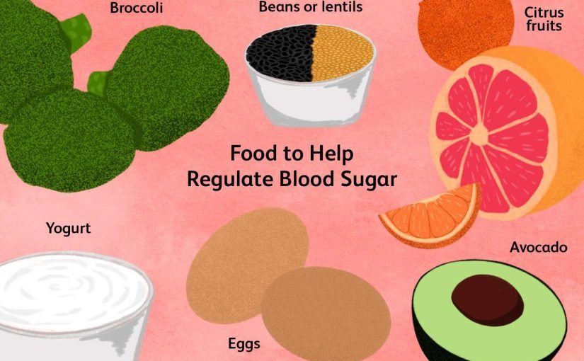 Eat to Balance: Blood Sugar-Friendly Foods for Everyday Wellness ➤ Buzzday.info