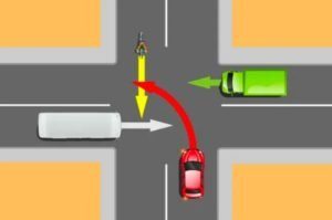 어떤 차량이 먼저 통과할 권리가 있을까요? 이 질문에 정확히 답할 수 있는 사람은 생각보다 많지 않습니다.