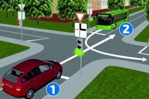 어떤 차량이 먼저 통과할 권리가 있을까요? 이 질문에 정확히 답할 수 있는 사람은 생각보다 많지 않습니다.