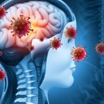 Scientists are sounding the alarm: What happens to the brain after COVID-19? ➤ Buzzday.info